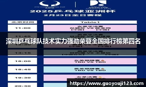 深圳乒乓球队技术实力强劲荣登全国排行榜第四名